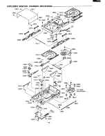 Preview for 17 page of Sanyo DC-C30 Service Manual