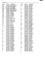 Preview for 14 page of Sanyo DC-C70 Service Manual