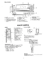 Preview for 5 page of Sanyo DC-D12 Instruction Manual