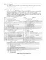 Предварительный просмотр 20 страницы Sanyo DC-D12 Service Manual