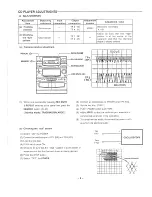 Предварительный просмотр 9 страницы Sanyo DC-D17 Servise Manual