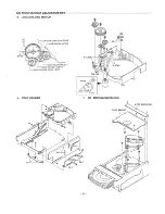 Предварительный просмотр 9 страницы Sanyo DC-D27 Service Manual