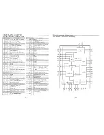 Предварительный просмотр 42 страницы Sanyo DC-D27 Service Manual