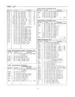 Предварительный просмотр 22 страницы Sanyo DC-D37 Service Manual