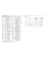 Предварительный просмотр 27 страницы Sanyo DC-D37 Service Manual