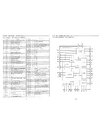 Предварительный просмотр 40 страницы Sanyo DC-D37 Service Manual