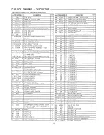 Предварительный просмотр 41 страницы Sanyo DC-D37 Service Manual