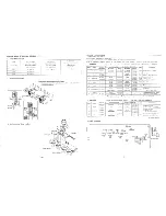 Предварительный просмотр 9 страницы Sanyo DC-D40 Service Manual