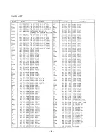 Предварительный просмотр 15 страницы Sanyo DC-D40 Service Manual