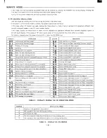 Предварительный просмотр 9 страницы Sanyo DC-D5 Service Manual