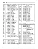 Предварительный просмотр 19 страницы Sanyo DC-D5 Service Manual