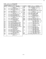 Предварительный просмотр 22 страницы Sanyo DC-D5 Service Manual