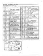 Предварительный просмотр 31 страницы Sanyo DC-D5 Service Manual