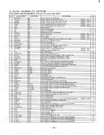 Предварительный просмотр 32 страницы Sanyo DC-D5 Service Manual