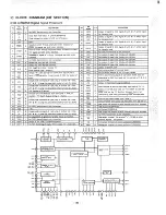 Предварительный просмотр 33 страницы Sanyo DC-D5 Service Manual