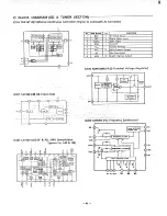 Предварительный просмотр 34 страницы Sanyo DC-D5 Service Manual