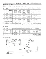 Предварительный просмотр 4 страницы Sanyo DC D60 Service Manual