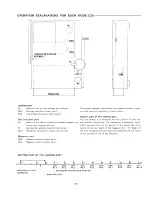 Предварительный просмотр 9 страницы Sanyo DC D60 Service Manual