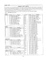 Предварительный просмотр 19 страницы Sanyo DC D60 Service Manual