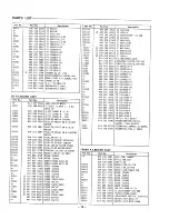 Предварительный просмотр 20 страницы Sanyo DC D60 Service Manual