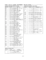 Предварительный просмотр 23 страницы Sanyo DC D60 Service Manual