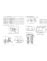 Предварительный просмотр 43 страницы Sanyo DC D60 Service Manual