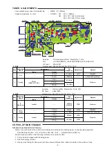 Предварительный просмотр 2 страницы Sanyo DC-DA1200V Manual