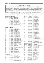 Предварительный просмотр 4 страницы Sanyo DC-DA1200V Manual