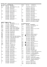 Предварительный просмотр 5 страницы Sanyo DC-DA1200V Manual