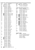 Предварительный просмотр 7 страницы Sanyo DC-DA1200V Manual