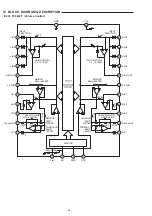 Предварительный просмотр 15 страницы Sanyo DC-DA1200V Manual