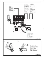 Preview for 5 page of Sanyo DC-DA1400M Instruction Manual