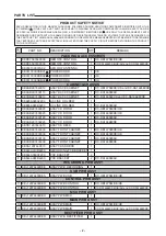 Preview for 3 page of Sanyo DC-DA1465M/XE/UK/AU Service Manual