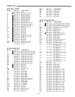 Предварительный просмотр 7 страницы Sanyo DC-DA150 Service Manual