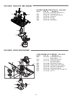 Предварительный просмотр 10 страницы Sanyo DC-DA150 Service Manual