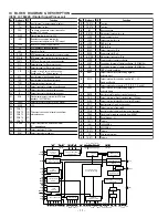 Предварительный просмотр 12 страницы Sanyo DC-DA150 Service Manual