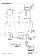 Предварительный просмотр 25 страницы Sanyo DC-DA150 Service Manual