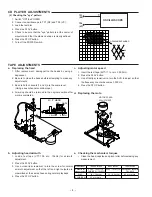 Предварительный просмотр 4 страницы Sanyo DC-DA170 Service Manual