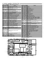 Предварительный просмотр 13 страницы Sanyo DC-DA170 Service Manual