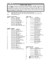 Предварительный просмотр 5 страницы Sanyo DC-DA2000 Service Manual