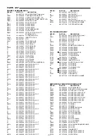 Preview for 6 page of Sanyo DC-DA2000 Service Manual