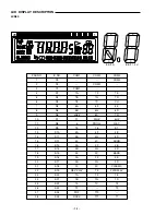 Preview for 14 page of Sanyo DC-DA2000 Service Manual