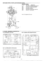 Предварительный просмотр 10 страницы Sanyo DC-DA280 Service Manual