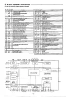 Предварительный просмотр 12 страницы Sanyo DC-DA280 Service Manual