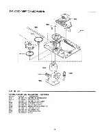 Предварительный просмотр 10 страницы Sanyo DC-DA300 Service Manual