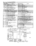 Предварительный просмотр 13 страницы Sanyo DC-DA300 Service Manual