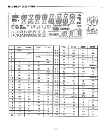 Предварительный просмотр 14 страницы Sanyo DC-DA300 Service Manual