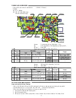 Предварительный просмотр 3 страницы Sanyo DC-DA3300M Service Manual