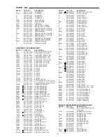 Предварительный просмотр 7 страницы Sanyo DC-DA3300M Service Manual