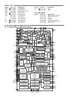 Предварительный просмотр 8 страницы Sanyo DC-DA3300M Service Manual